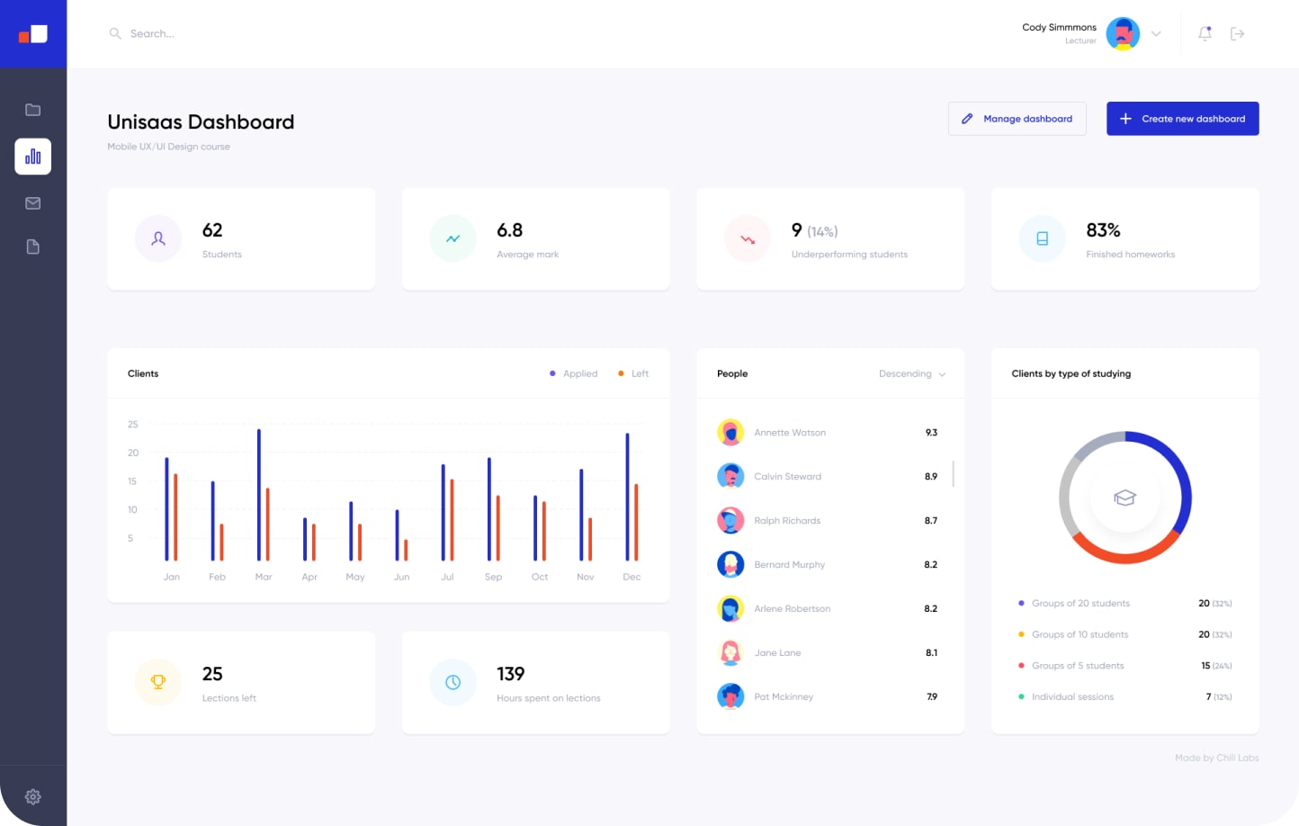home-dashboard